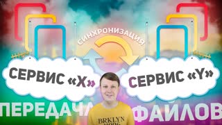 WONDERSHARE INClowdz: ПРОСТОЙ ПЕРЕЕЗД И СИНХРОНИЗАЦИЯ ОБЛАЧНЫХ ХРАНИЛИЩ