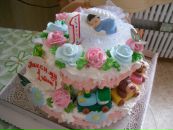 Фотография Лобанкиной Екатерины