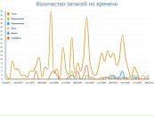 Фотография Александр Егоров