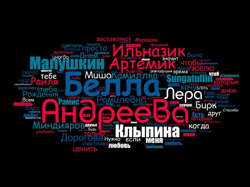 Белла Андреева фотография #12