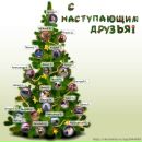 Фотография Миронова Виктора
