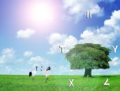 Фотография Гьокбия Дингеза