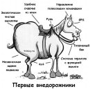 Андрій Фтомин фотография #1