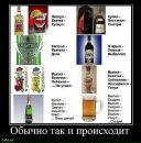 Фотография Фроловой Валерии