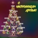 Ірина Сопронюк фотография #42 (источник - https://vk.com/id29200664)